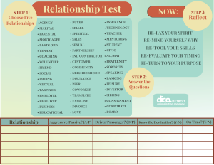 RELATIONSHIP TEST